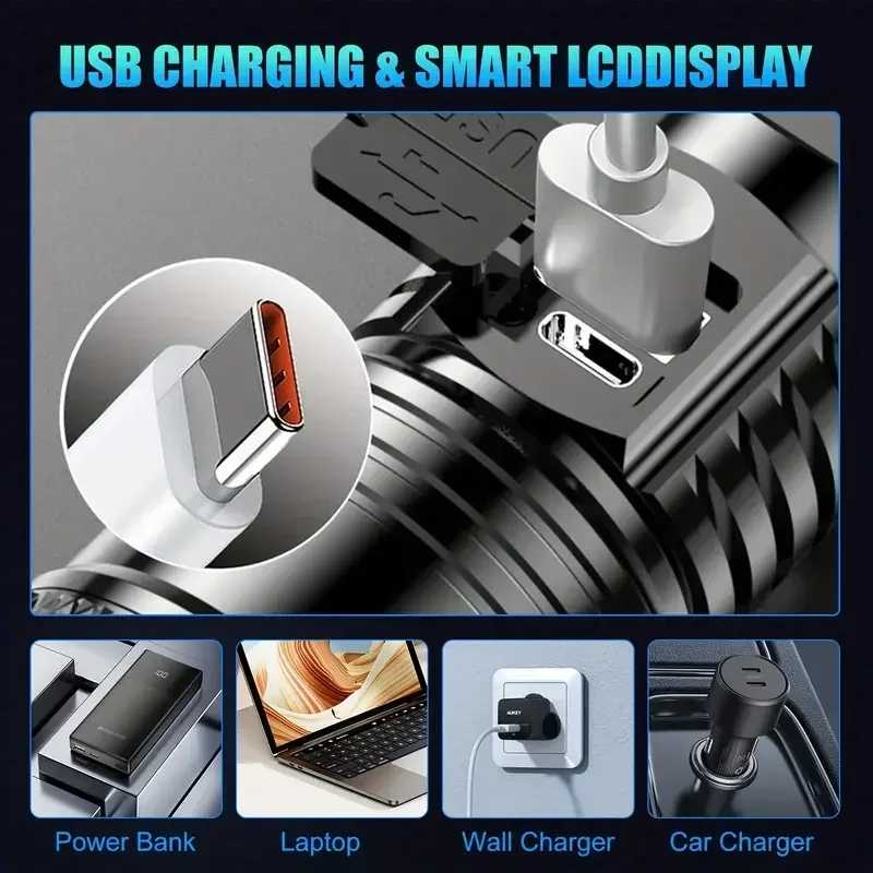 Super Bright LED Flashlight US - Outdoor Camping And Fishing review and price