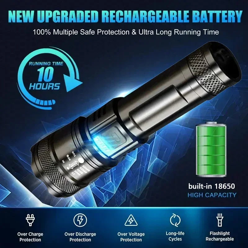 Super Bright LED Flashlight US - Outdoor Camping And Fishing review and price