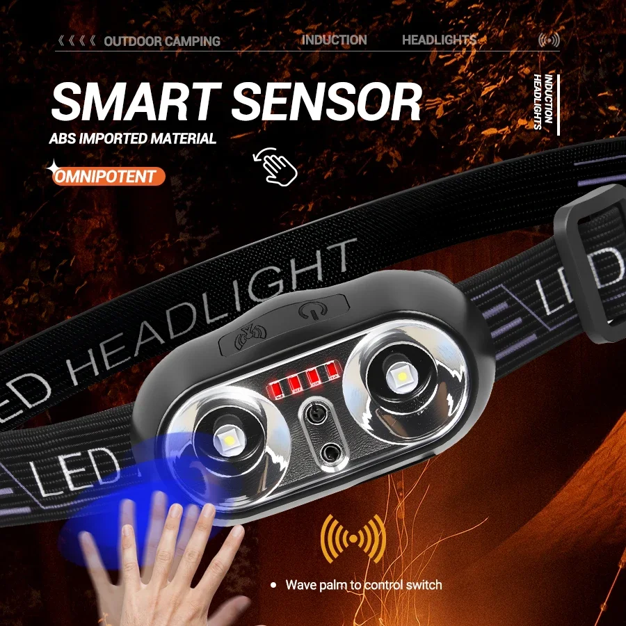 Portable XPE+LED Motion Sensor - Headlamp review and price