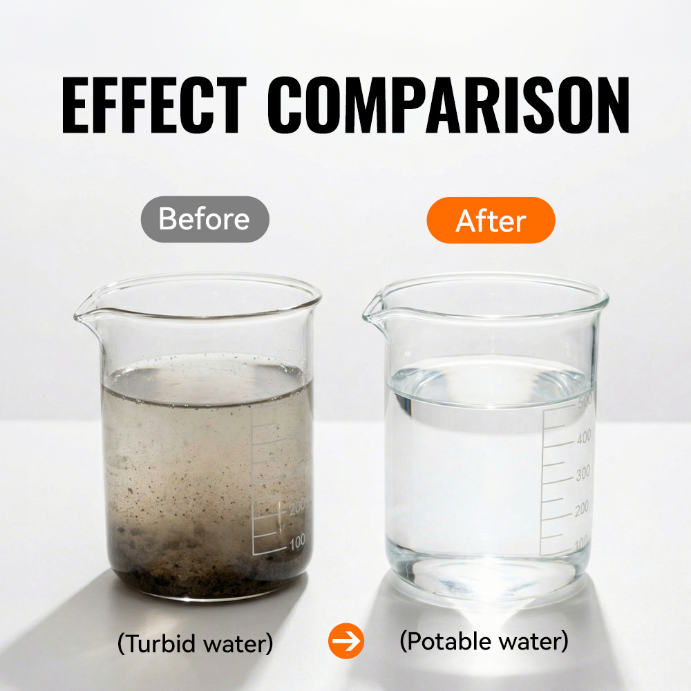 WRELS Portable Water Purifier  - Portable Water Filter review and price