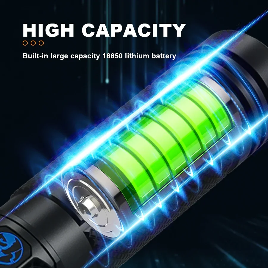 Ultra-Bright Rechargeable Flas - Outdoor Camping And Fishing review and price
