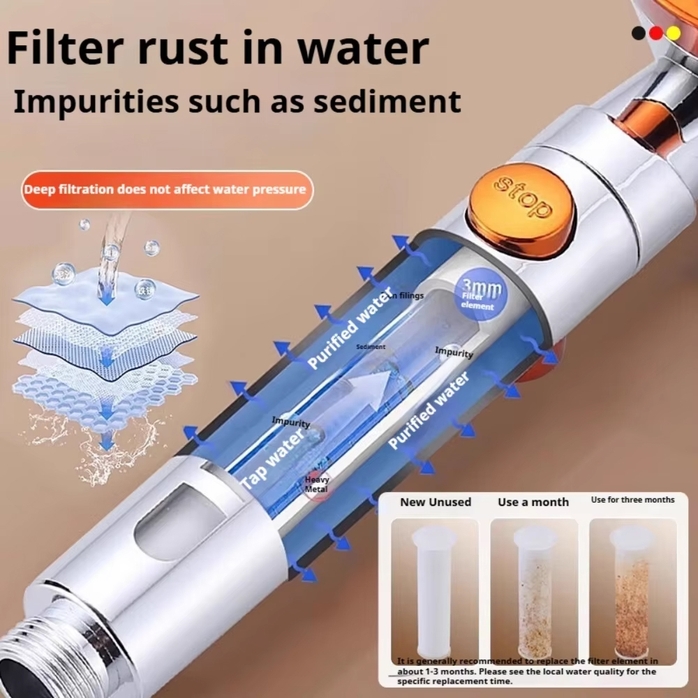5 Spray ABS Portable Shower He - Portable Water Filter review and price