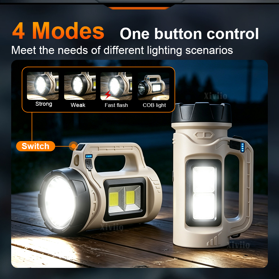 Multiscene Handheld LED Torch  - Outdoor Camping And Fishing review and price