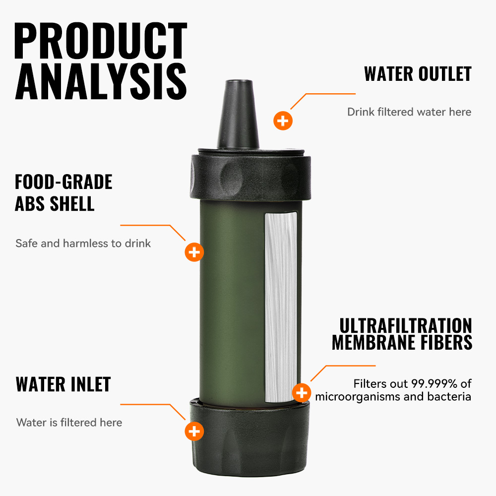 WERLS Hiking Personal Mini Wat - Portable Water Filter review and price