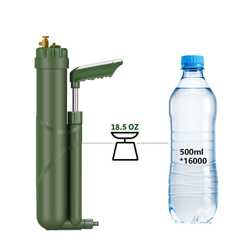 Filterwell Portable Hand Pump  - Portable Water Filter review and price