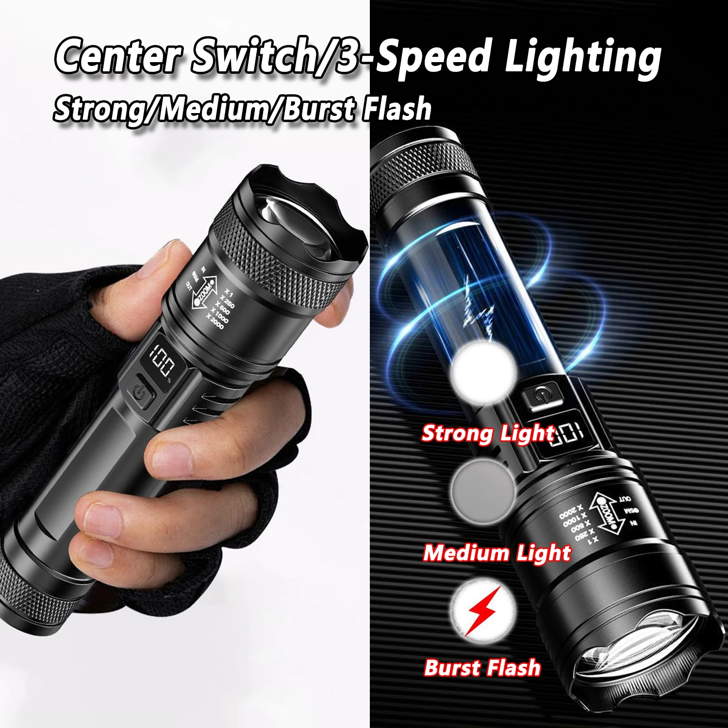 Ultra Bright LED Flashlight 20 - Outdoor Camping And Fishing review and price