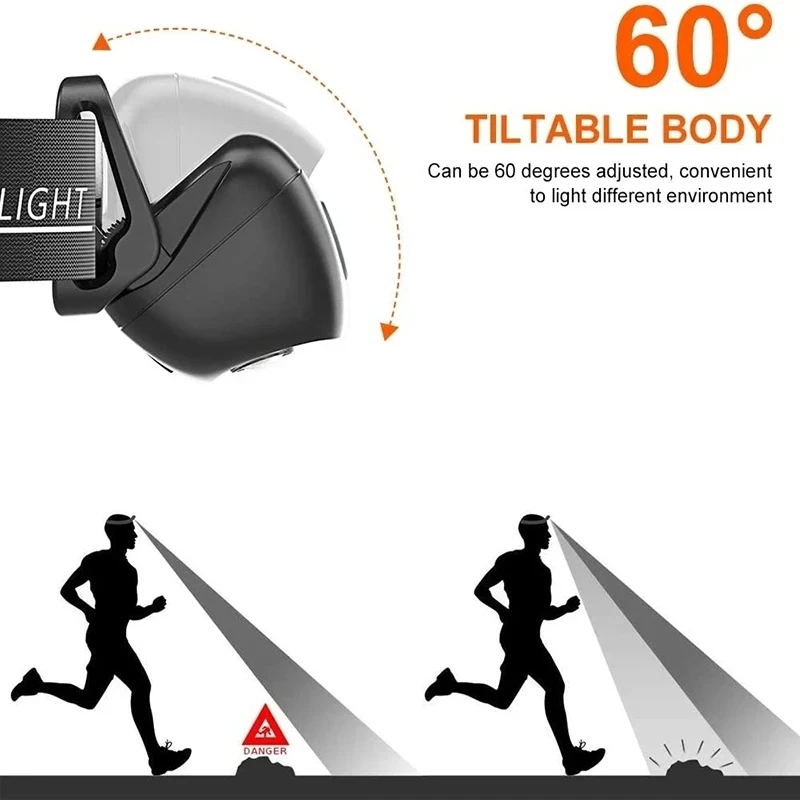 Strong Light Headlamp Portable - Headlamp review and price