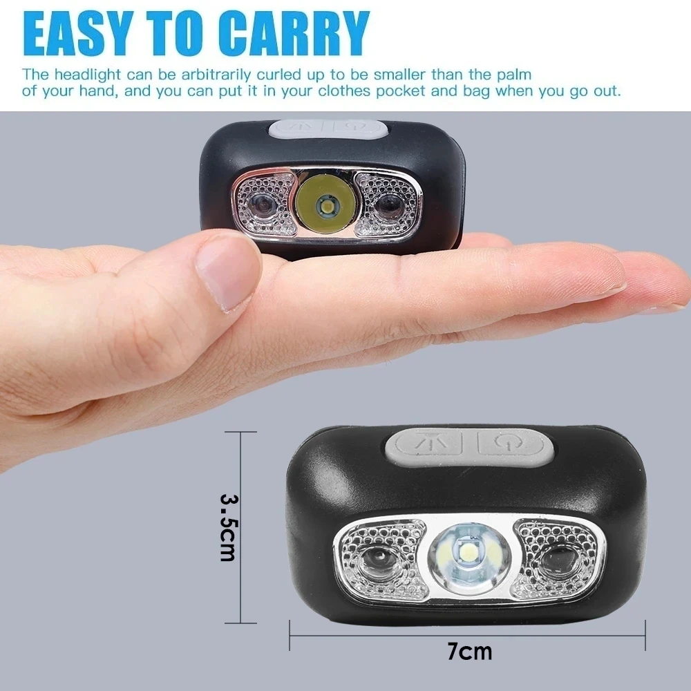Strong Light Headlamp Portable - Headlamp review and price
