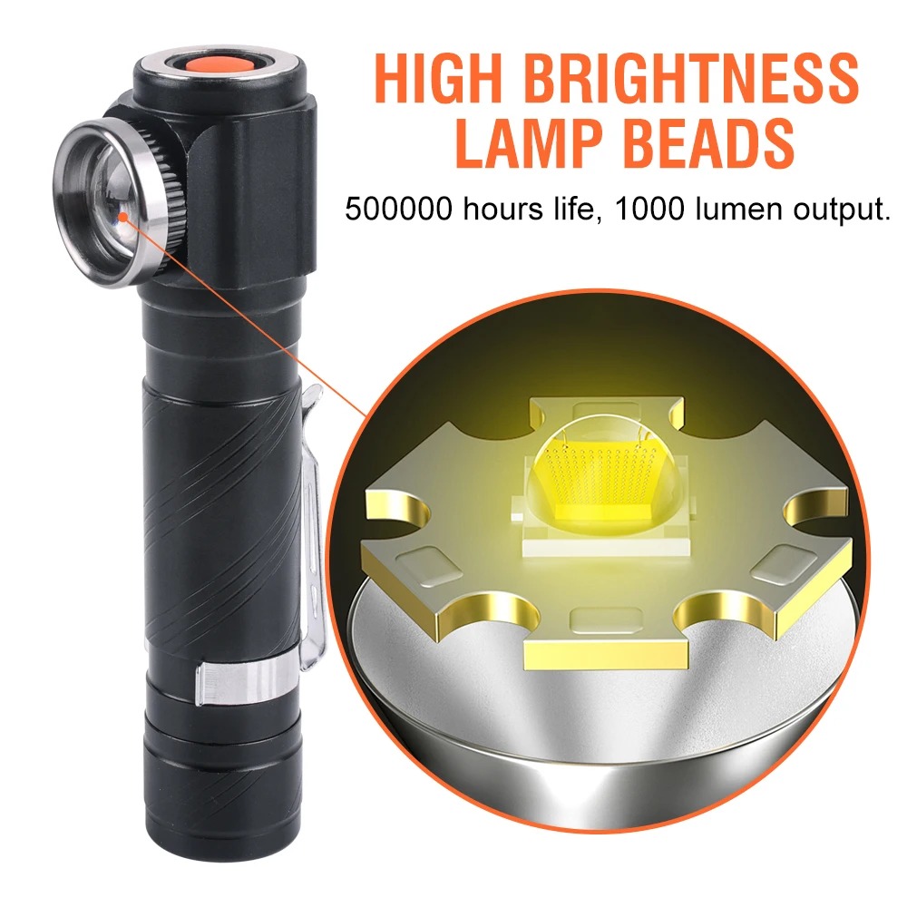 Super Bright LED 90 ° Headlamp - Headlamp review and price