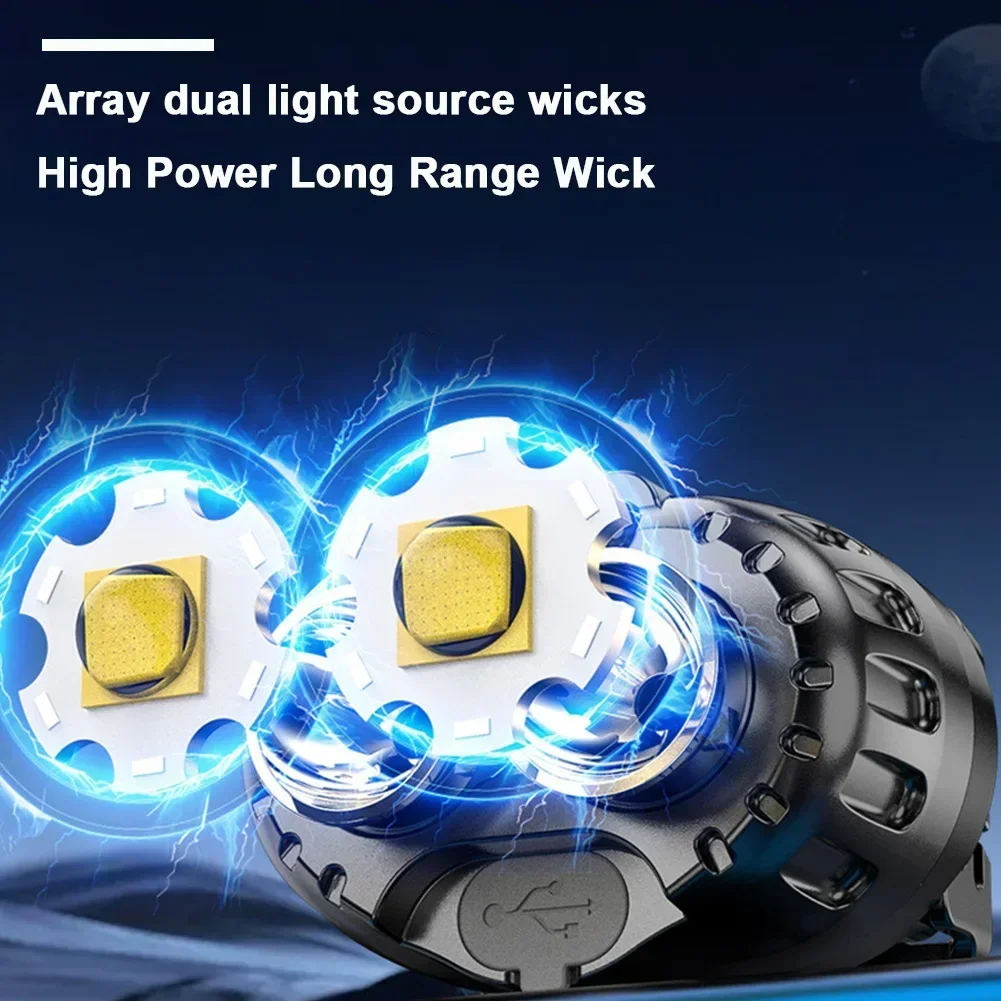 Powerful LED Headlamp IPX4 Wat - Headlamp review and price
