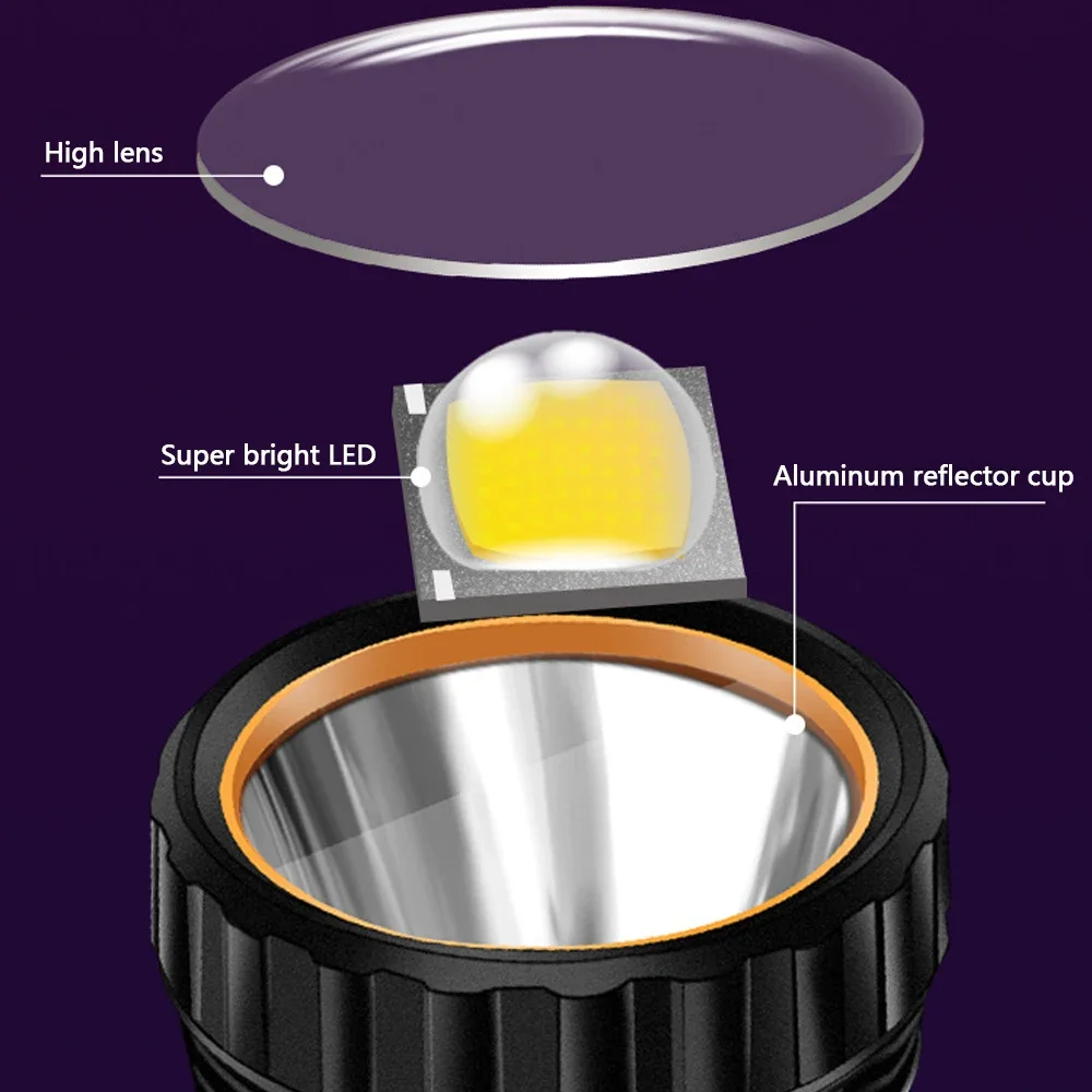 1PC Multi-function Solar LED F - Outdoor Camping And Fishing review and price